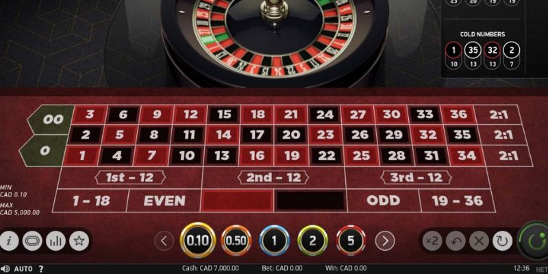 Các cách đặt cược Roulette đơn giản nhất