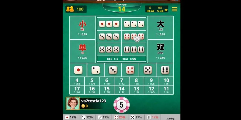 Khái niệm tài xỉu online uy tín