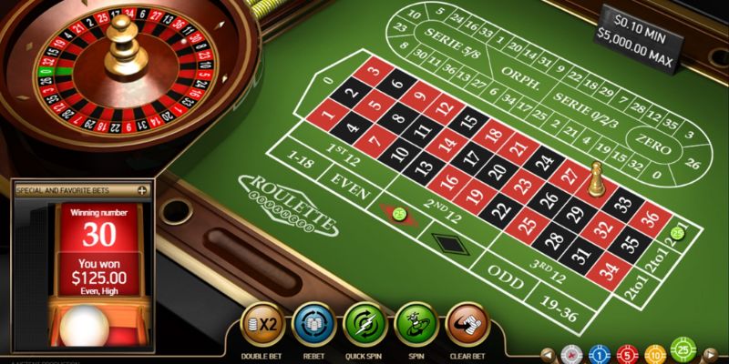 Kinh nghiệm trong cách đặt cược Roulette 